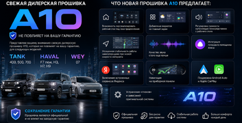 Прошивка с голосовым управлением A10 (А20) для Haval, Tank и Wey в Саратове